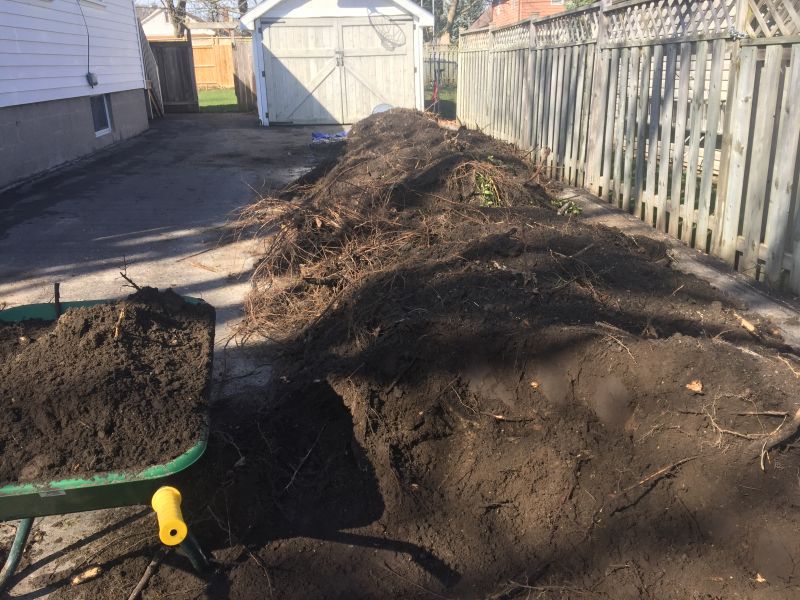 Home Dirt Delivery